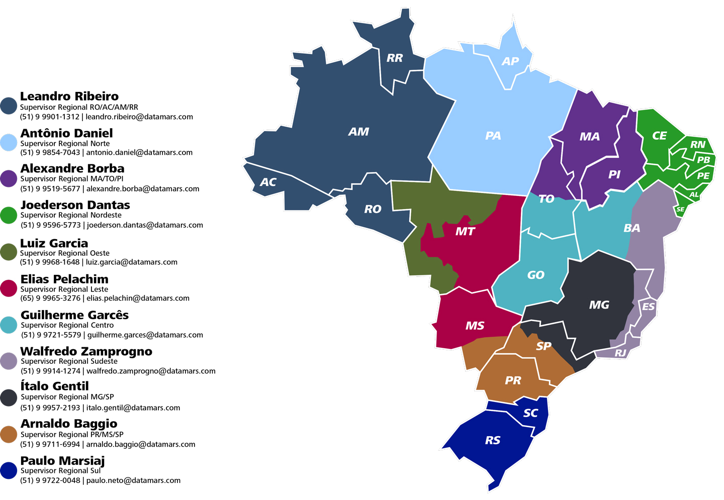 Map of Brazil contacts