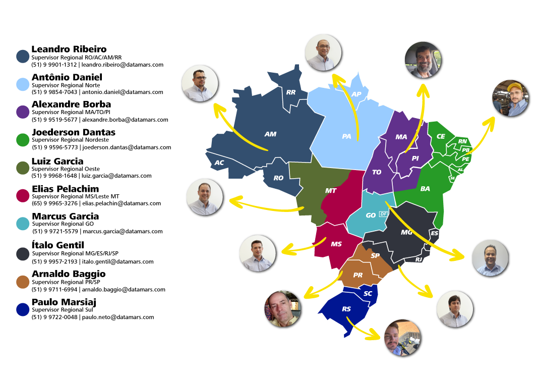 Map of Brazil contacts